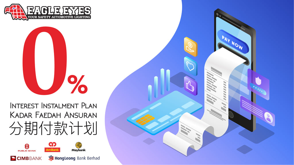 Credit Cards: The Basics Of 0% Easy Payment Plan – Eagle Eyes Auto ...