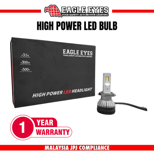 HIGH POWER LED BULB