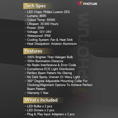 PHOTUM HIGHT POWER 55W 8000 LUMENS 5500K HEADLAMP LED BULB HB4/9006